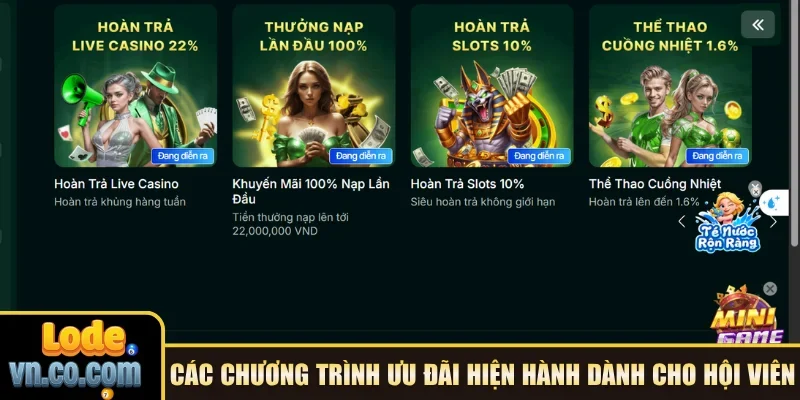 Các chương trình ưu đãi hiện hành dành cho hội viên